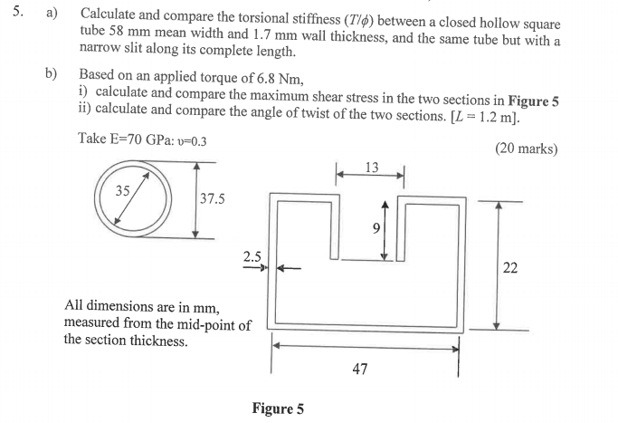 5. a) Calculate and compare the torsional stiffness | Chegg.com