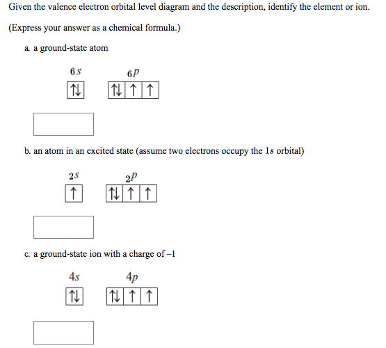 Solved Given the valence electron orbital level diagram and | Chegg.com