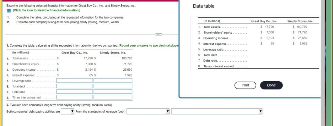 Solved Examine The Following Selected Financial Information | Chegg.com