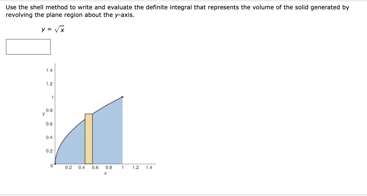Solved Use the shell method to write and evaluate the | Chegg.com
