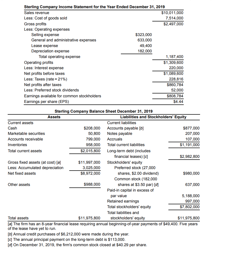 Integrative—Complete ratio analysis Given the | Chegg.com