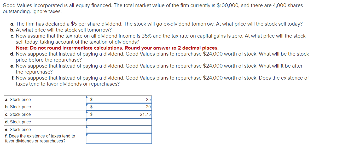 Solved Good Values Incorporated is allequityfinanced. The
