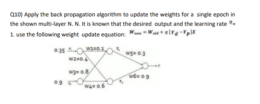 Solved Q10) Apply the back propagation algorithm to update | Chegg.com