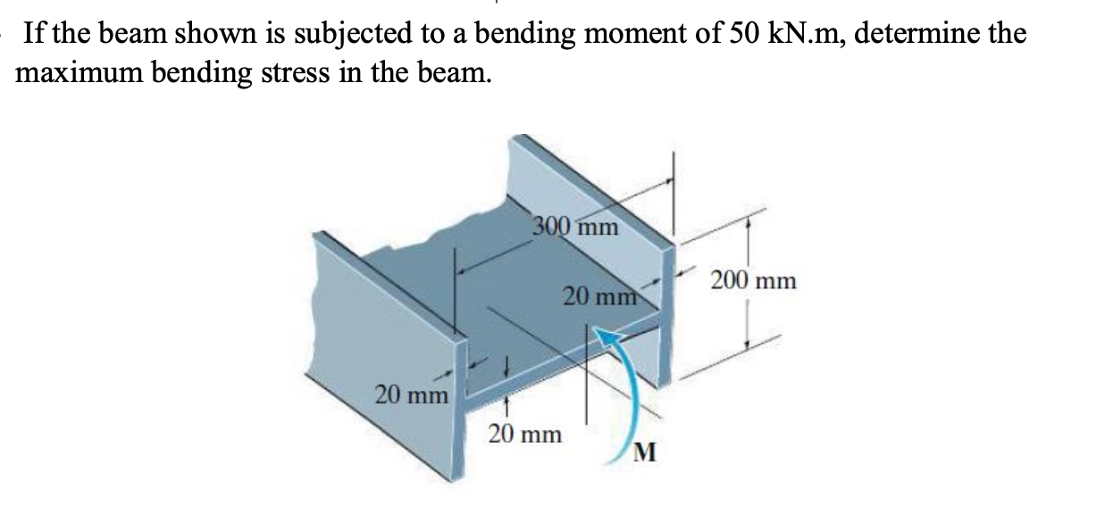 Solved If the beam shown is subjected to a bending moment of | Chegg.com