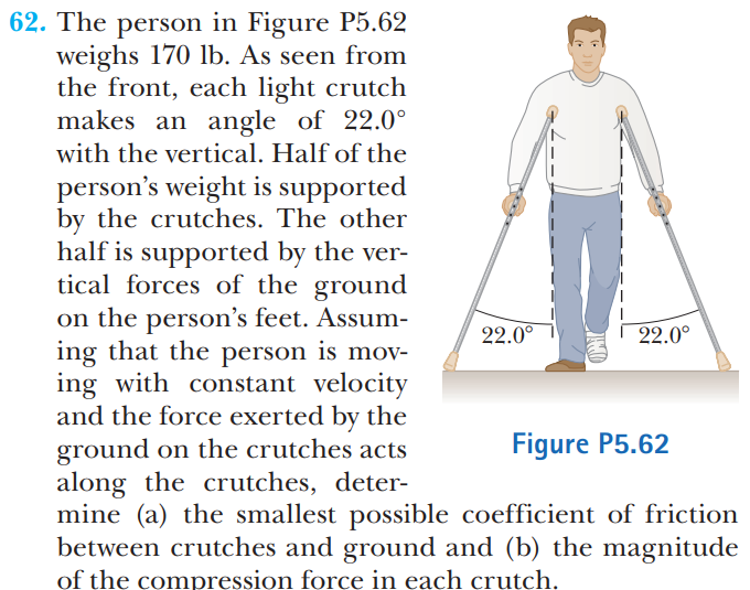 Solved 62. The person in Figure P5.62 weighs 170 lb. As seen | Chegg.com
