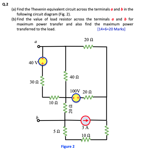 Solved Q.2 (a) Find the Thevenin equivalent circuit across | Chegg.com