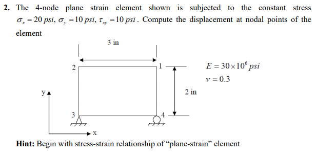 Solved 2. The 4-node plane strain element shown is subjected | Chegg.com