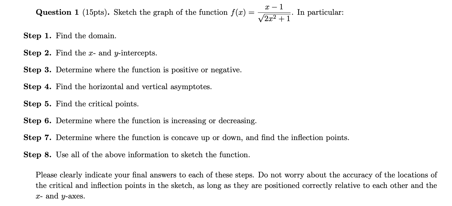Solved Question 1 (15pts). Sketch the graph of the function | Chegg.com