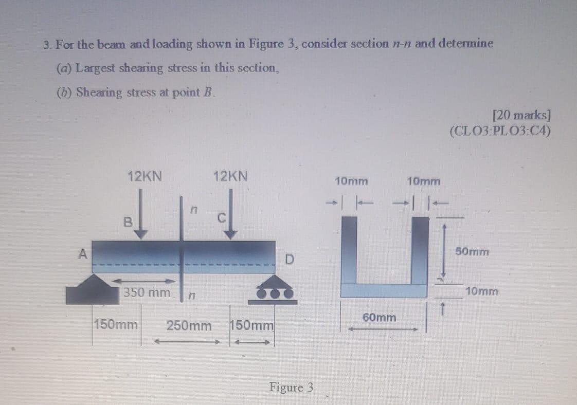 Solved 3. For the beam and loading shown in Figure 3, | Chegg.com