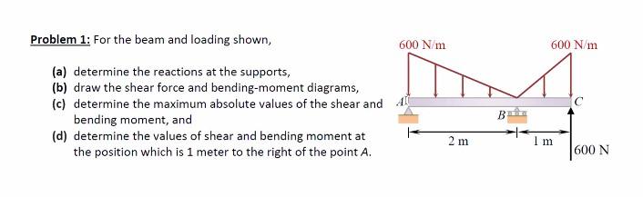 Solved For the beam and loading shown, (a) determine the | Chegg.com