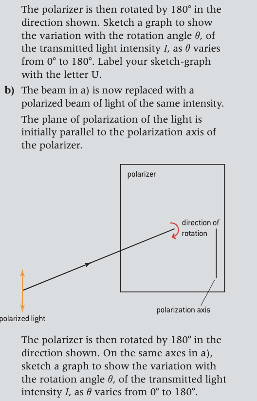 Solved a) A beam of unpolarized light of intensity I0 is | Chegg.com