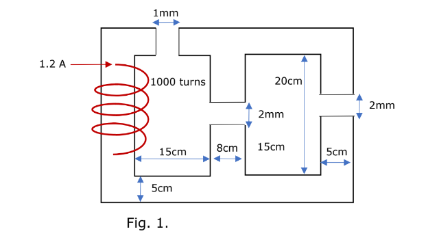 Solved For a magnetic circuit in Fig. 1., find the flux | Chegg.com