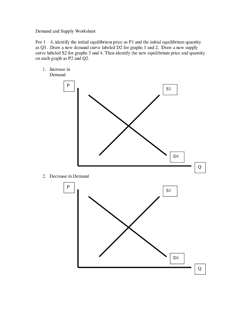 Solved Demand and Supply Worksheet For 1 4 identify the Chegg com