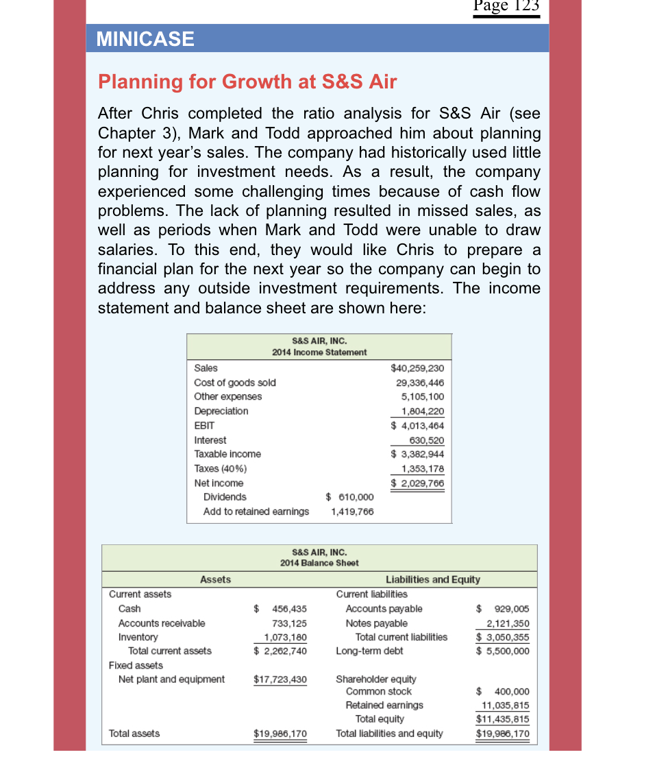 what-is-a-sustainable-growth-rate