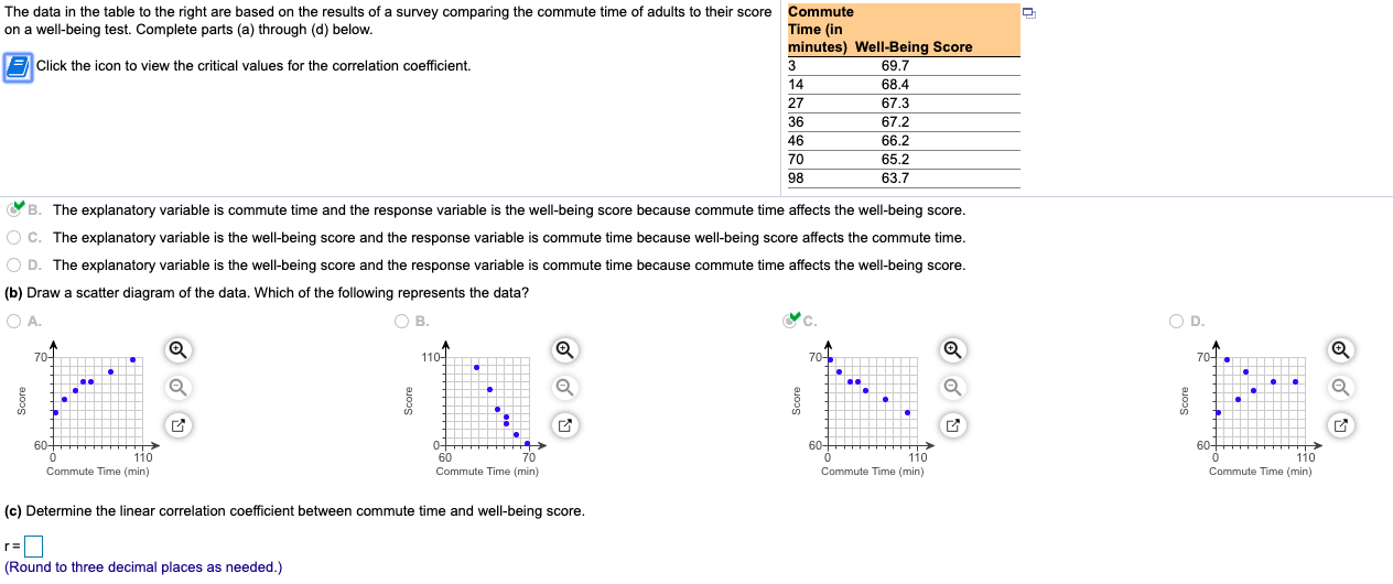 solved-the-data-in-the-table-to-the-right-are-based-on-the-chegg