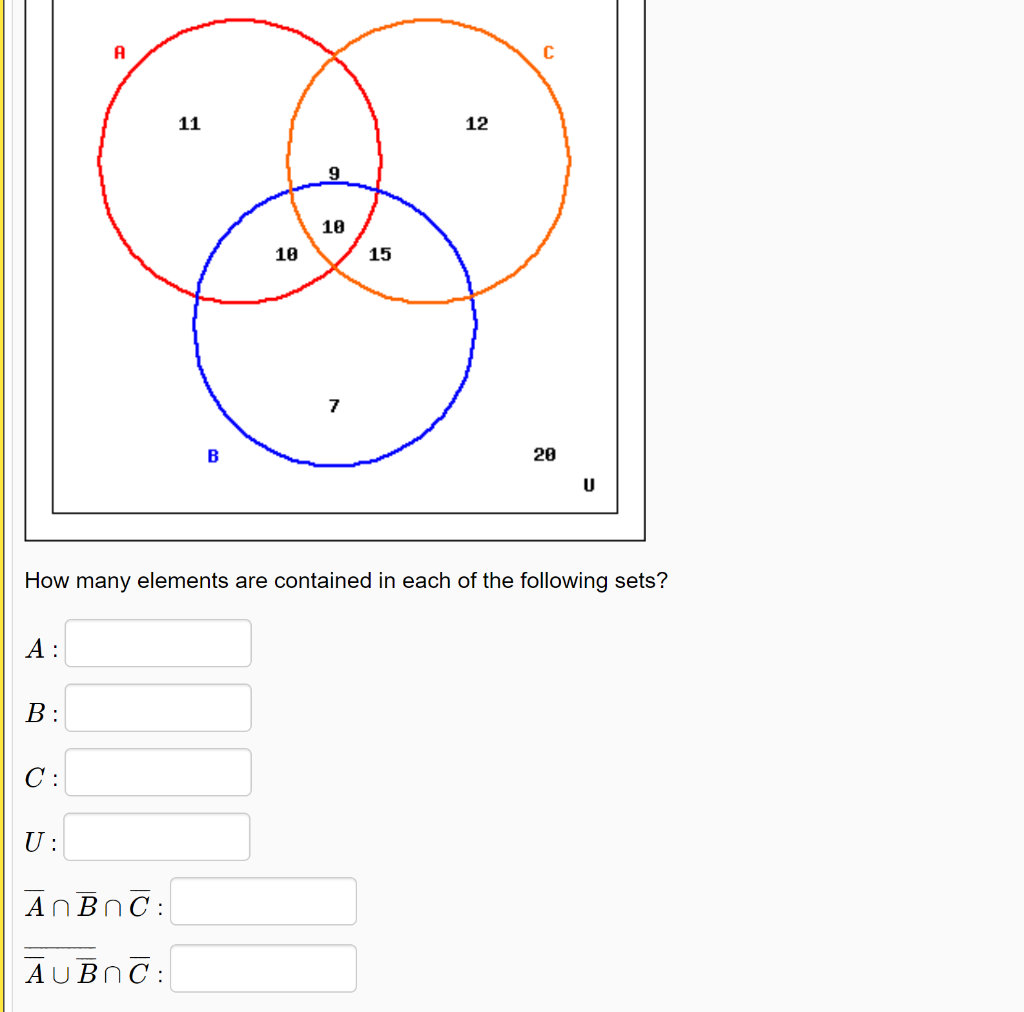 Solved A С 11 12 9 10 10 15 7 B 20 U How many elements are | Chegg.com