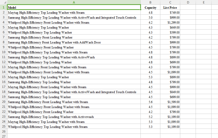 Solved Home Depot, a homeimprovement retailer, sells
