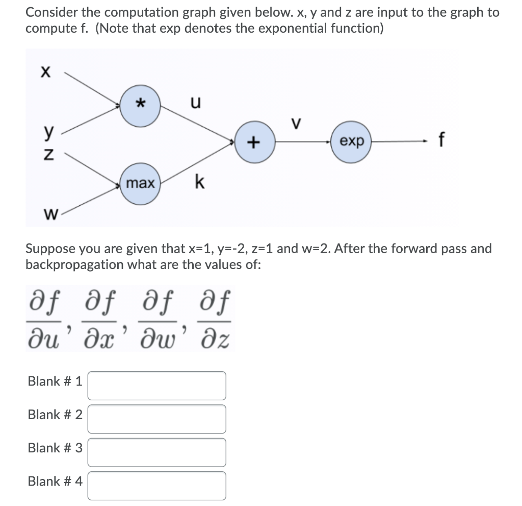 blank exponential graph