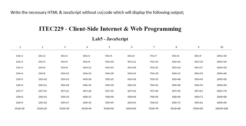 Solved Write the necessary HTML & JavaScript without css | Chegg.com