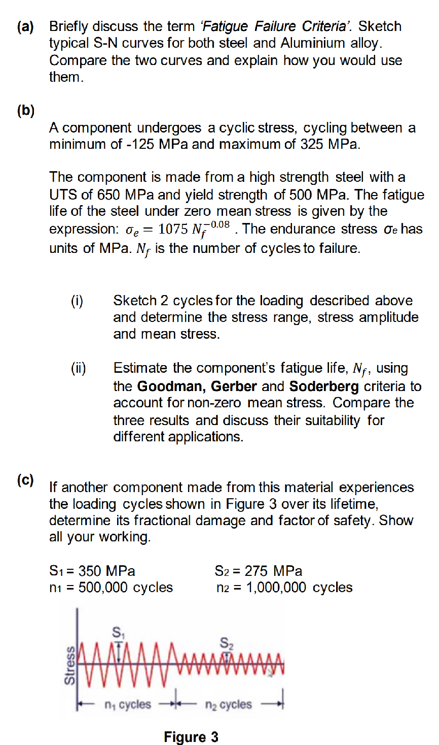 Solved (a) Briefly Discuss The Term 'Fatigue Failure | Chegg.com