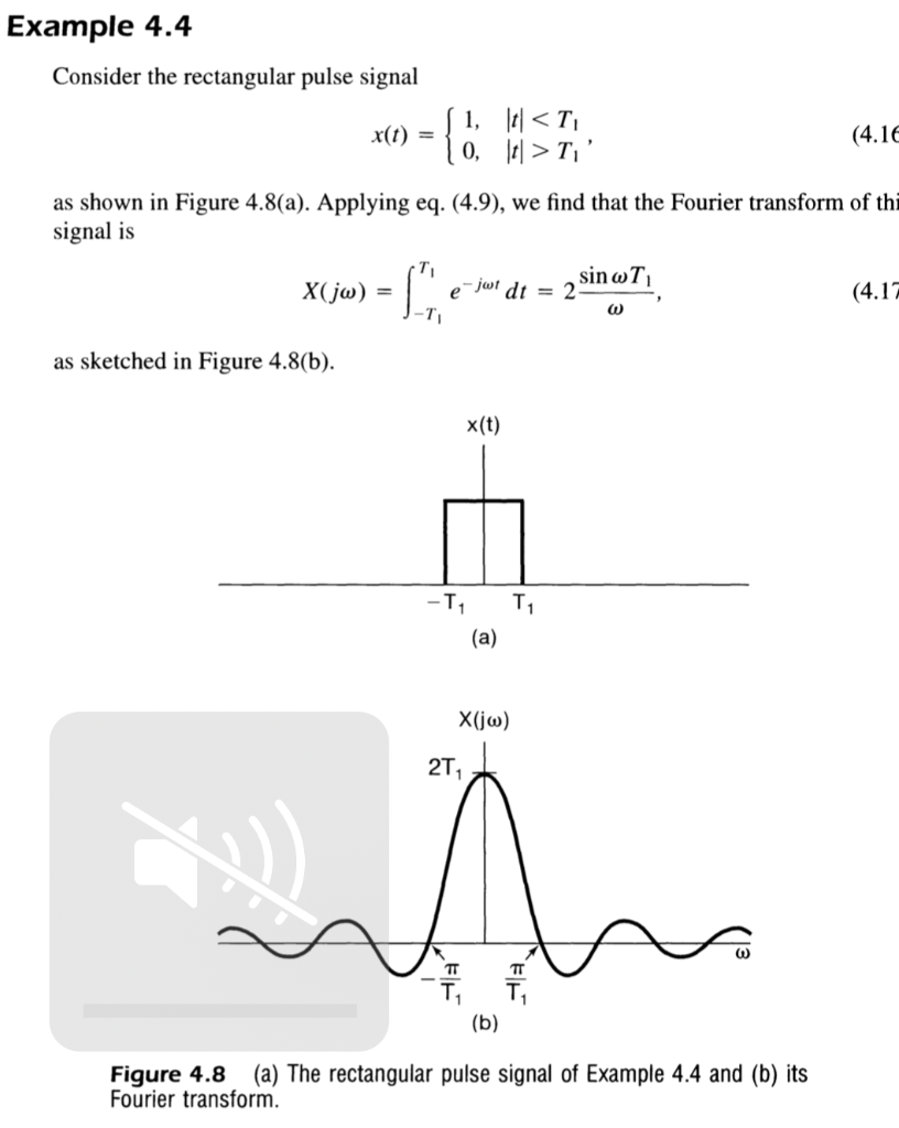 Solved I Didn T Understand How The Sketch Of X Jw Is Dra Chegg Com