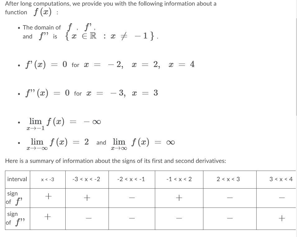After long computations, we provide you with the | Chegg.com