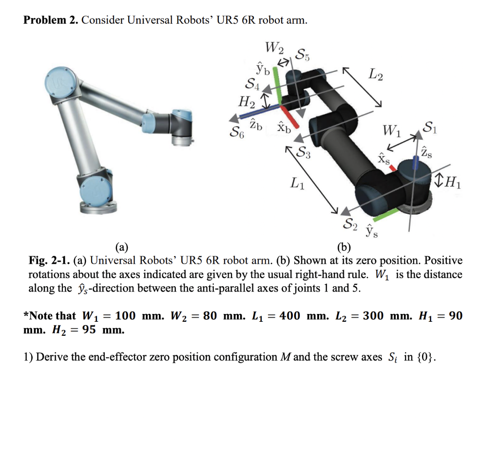 ensidigt Taknemmelig buste Problem 2. Consider Universal Robots' UR5 6R robot | Chegg.com