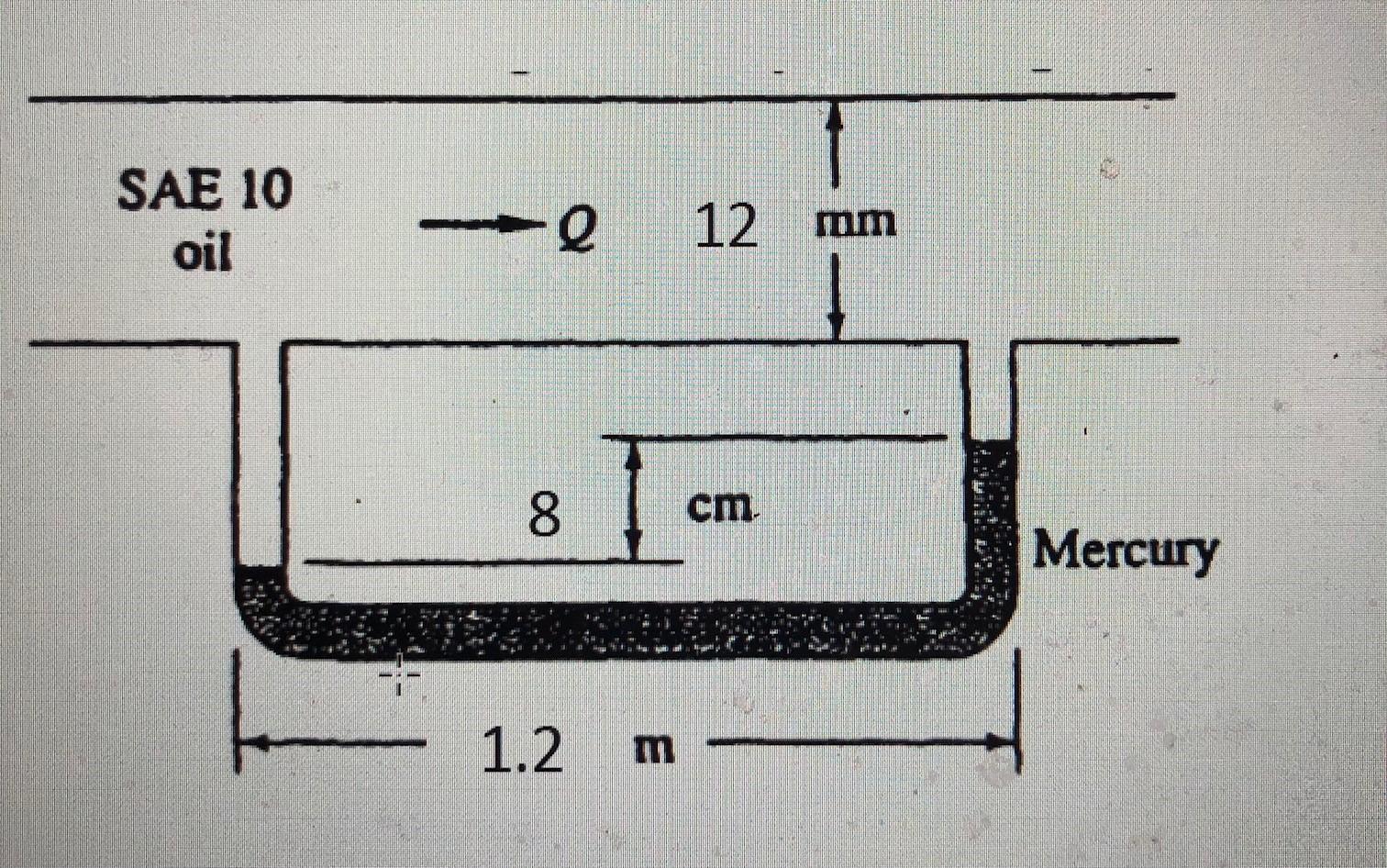 Solved Water density ρ =1000 kg/m3=1.94 Slug/ft3, water