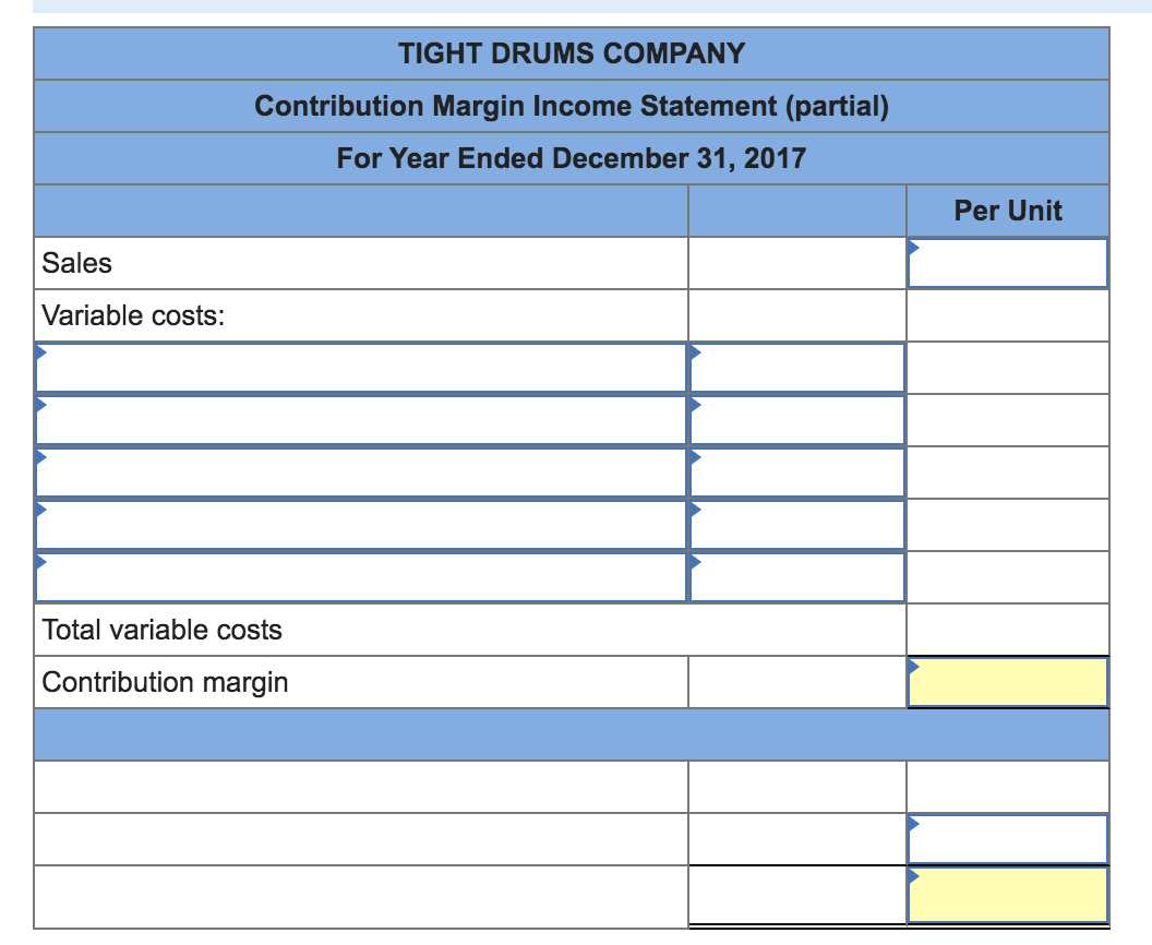 Solved The following costs result from the production and | Chegg.com