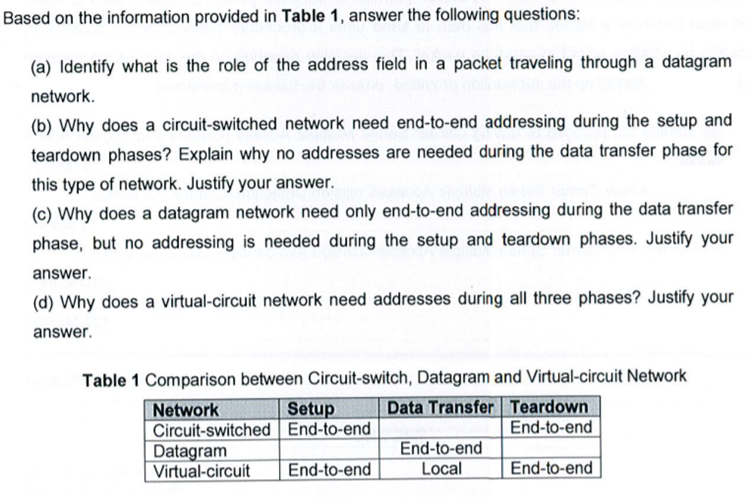 Solved Based on the information provided in Table 1, answer | Chegg.com