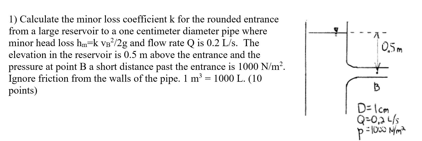 Solved 1) Calculate the minor loss coefficient k for the