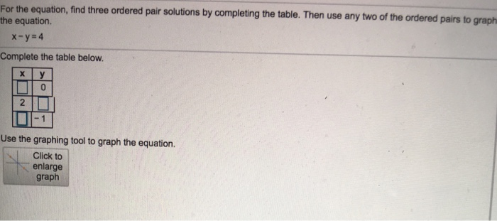 Solved For The Equation Find Three Ordered Pair Solutions 3077