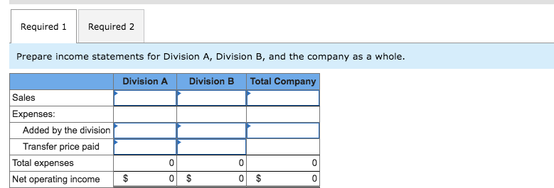 Solved Division A Manufactures Electronic Circuit Boards. | Chegg.com