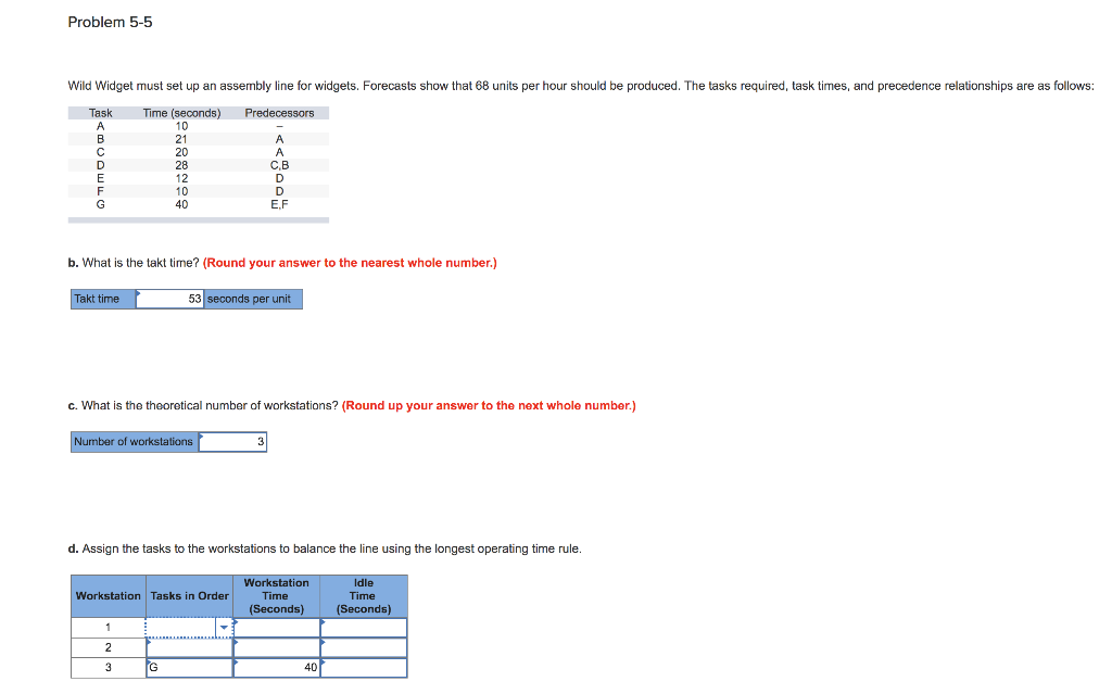 Solved Problem 5-5 Wild Widget must set up an assembly line | Chegg.com