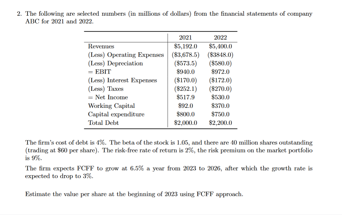 2. The following are selected numbers (in millions of dollars) from the financial statements of company ABC for 2021 and 2022