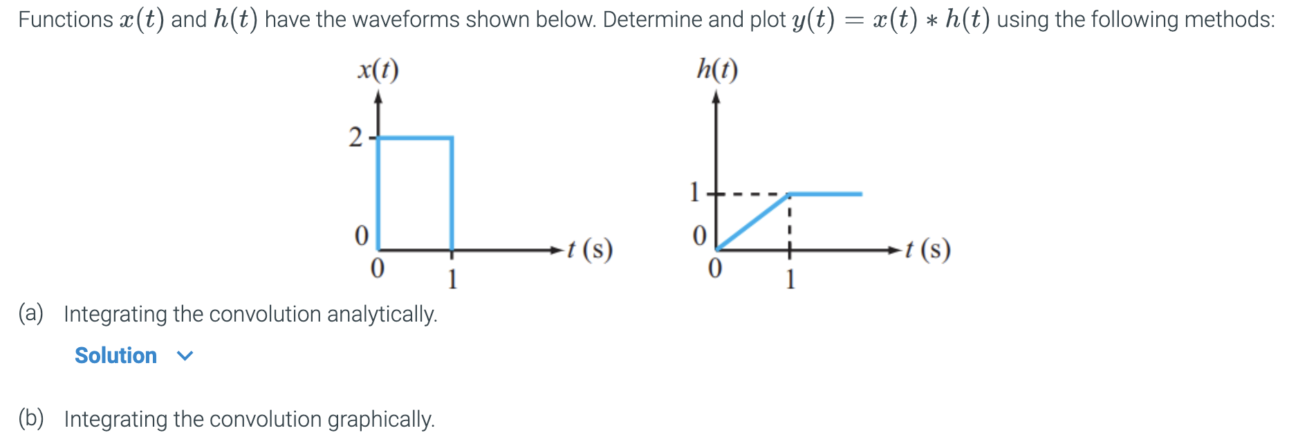 [Solved]: Functions ( x(t) ) and ( h(t) ) have the wav