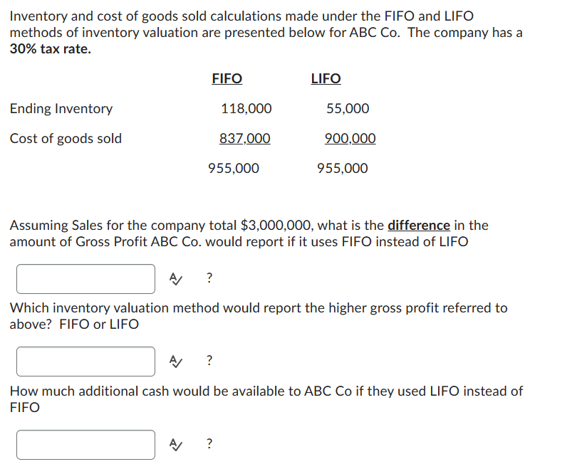 Solved Inventory and cost of goods sold calculations made | Chegg.com