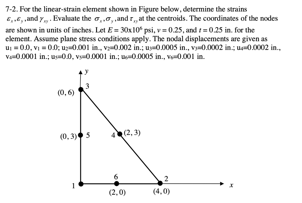 Solved 72. For the linearstrain element shown in Figure