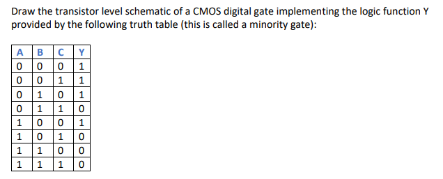 Solved Draw the transistor level schematic of a CMOS digital | Chegg.com
