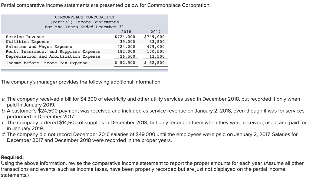 Solved Partial Comparative Income Statements Are Presented 