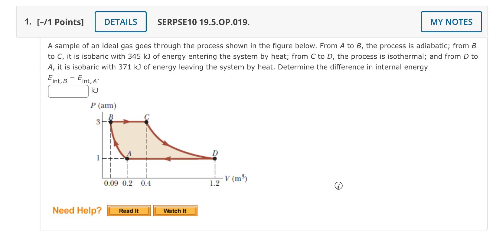 Solved A Sample Of An Ideal Gas Goes Through The Process | Chegg.com