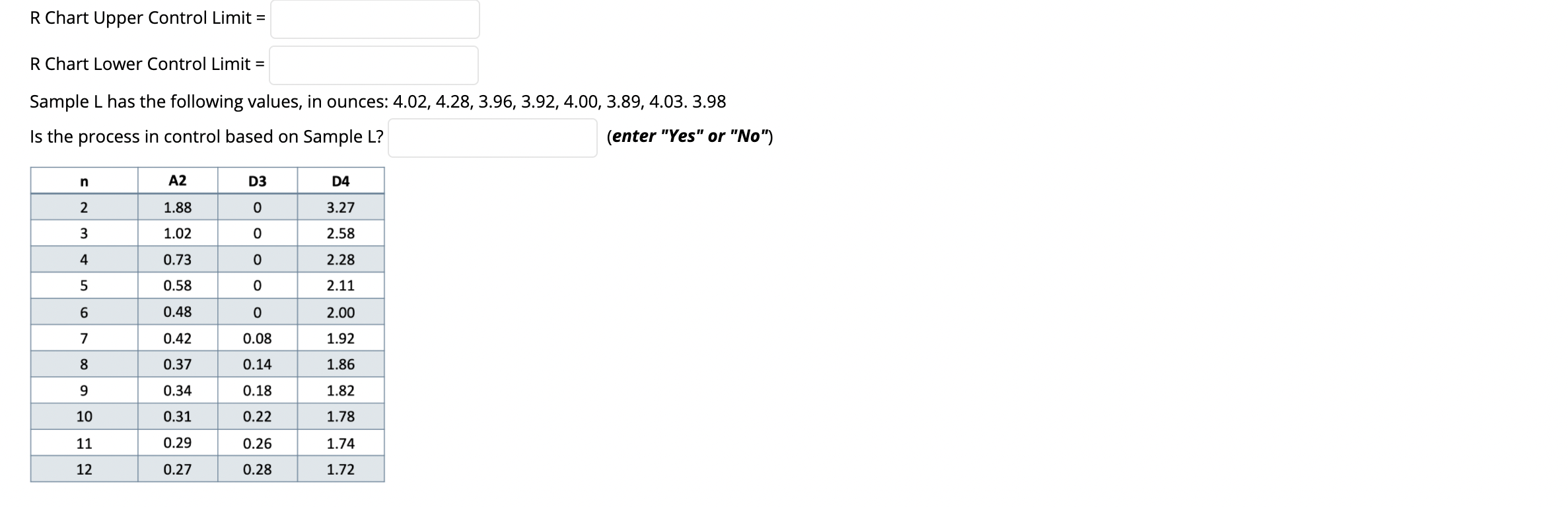 Solved R Chart Upper Control Limit = R Chart Lower Control | Chegg.com