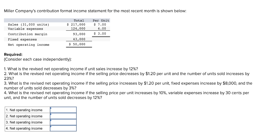 Solved Miller Company's contribution format income statement | Chegg.com