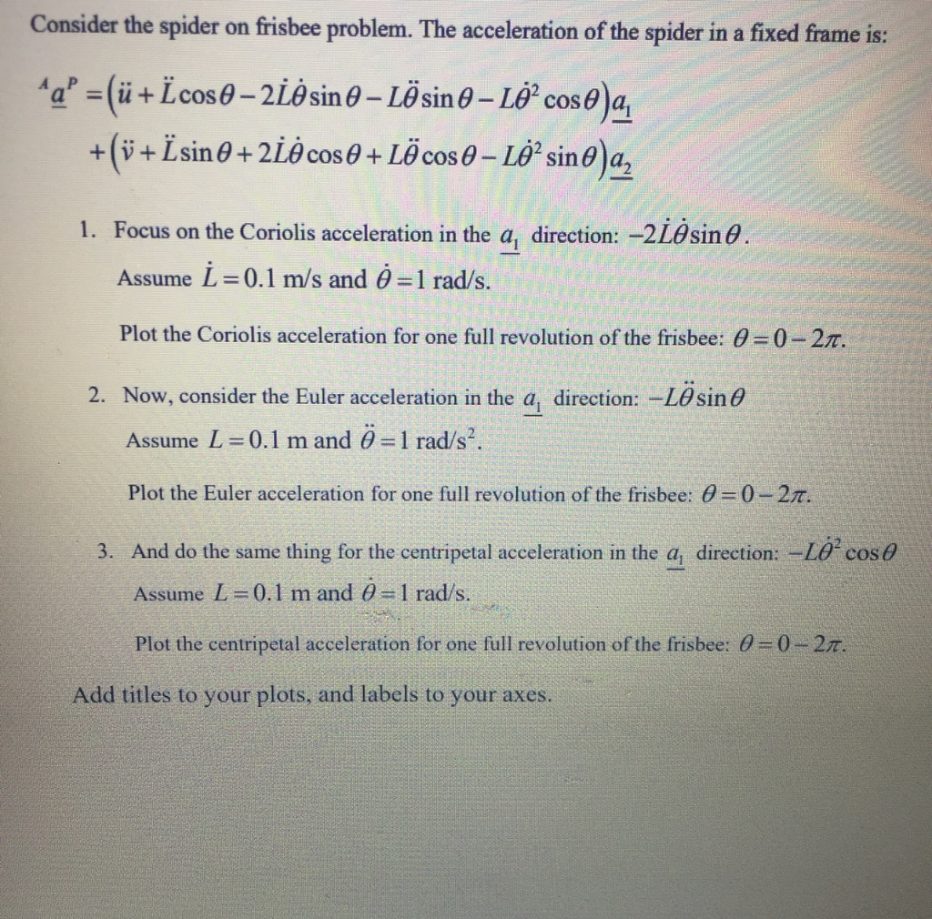 Consider The Spider On Frisbee Problem The Accele Chegg Com