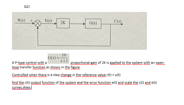 Solved A P-type control with a G(s)=s+110 loop transfer | Chegg.com
