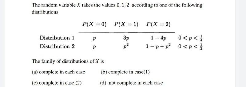 Solved The random variable X takes the values 0, 1, 2 | Chegg.com