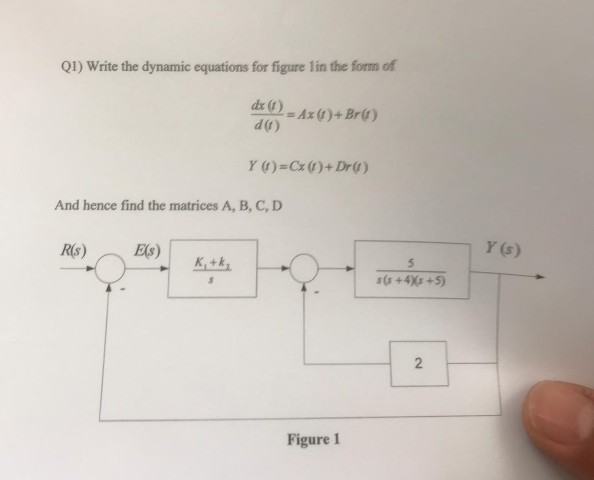 Solved Q1) Write the dynamic equations for figure lin the | Chegg.com