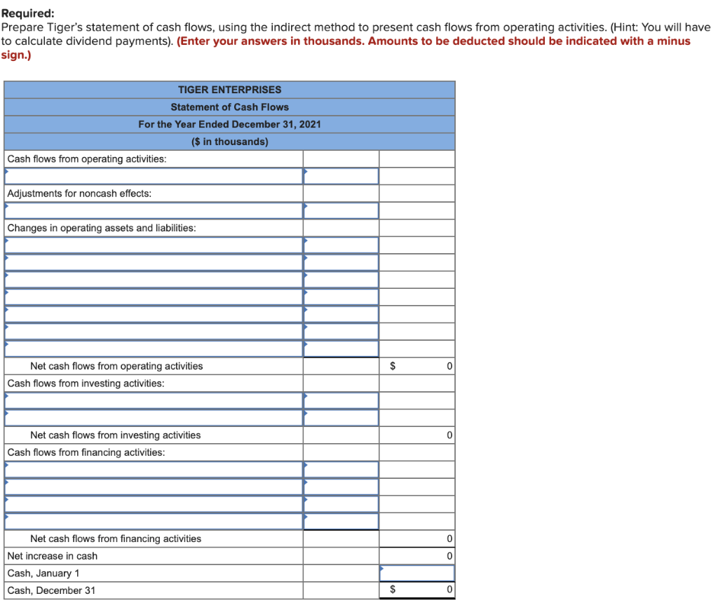 Solved Presented below is the 2021 income statement and | Chegg.com