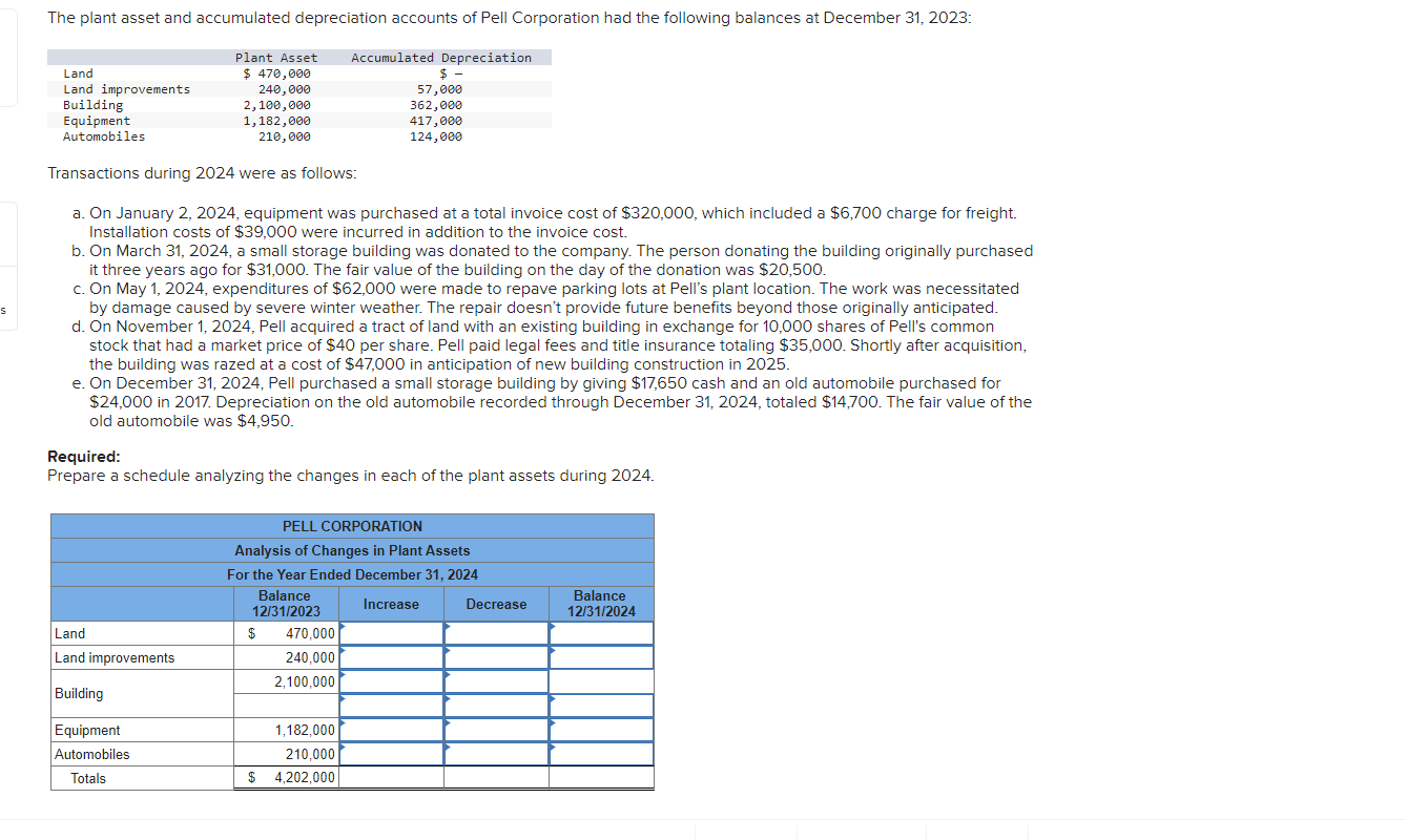 Solved Transactions During 2024 Were As Follows A On Chegg Com   PhphYzwTO