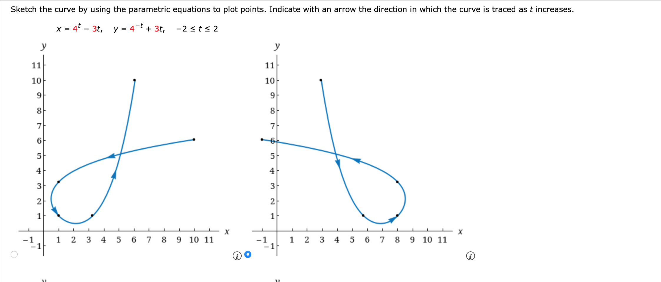 Solved Sketch the curve by using the parametric equations to | Chegg.com